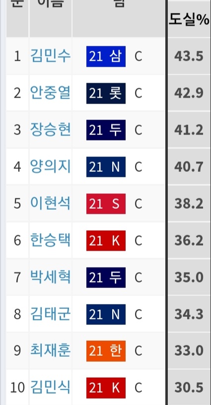 1ebec223e0dc2bae61abe9e74683756c9b728adf53826b155a1bf8c93d34fd721c1c369090efe1cafcb1e91361f7cdfc