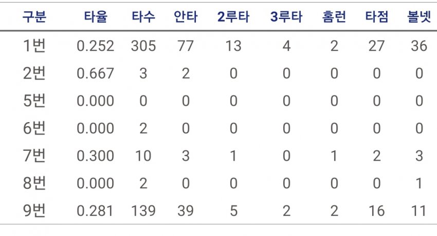 1ebec223e0dc2bae61abe9e74683766d1c1762bef7060e5129dd936b7e593dd53db467ad785ed94351af38fdb538298995d77cc8