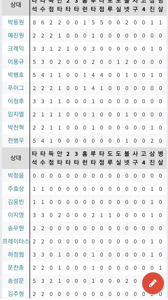 1ebec223e0dc2bae61abe9e74683766d1c1762bef60708572bdb936e7d4053d4d94e74f57c3942124d5523c07ceb6eff