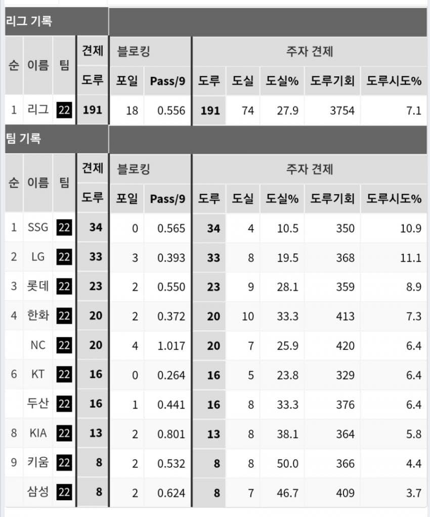 1ebec223e0dc2bae61ab96e74683757058d9aefeba45b536afeb79c4aaccd46b306394ef44a0911b0172a3caeaa8d78c53