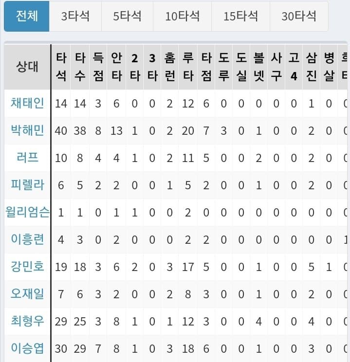 1ebec223e0dc2bae61abe9e74683766d1c176dbef7080c502bd2936e7d4053d47884b4c30e1b231f21496dbd05b946ae