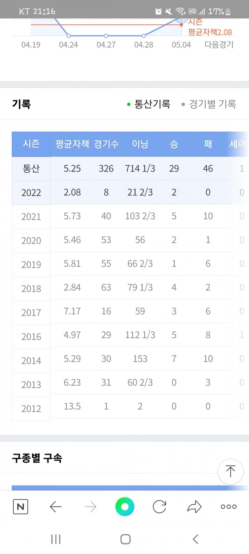 1ebec223e0dc2bae61abe9e74683766d1c176dbef40f0c562bdd936e7d4053d4c92df8dfe03a864fc6a9b2ea218ef5f6