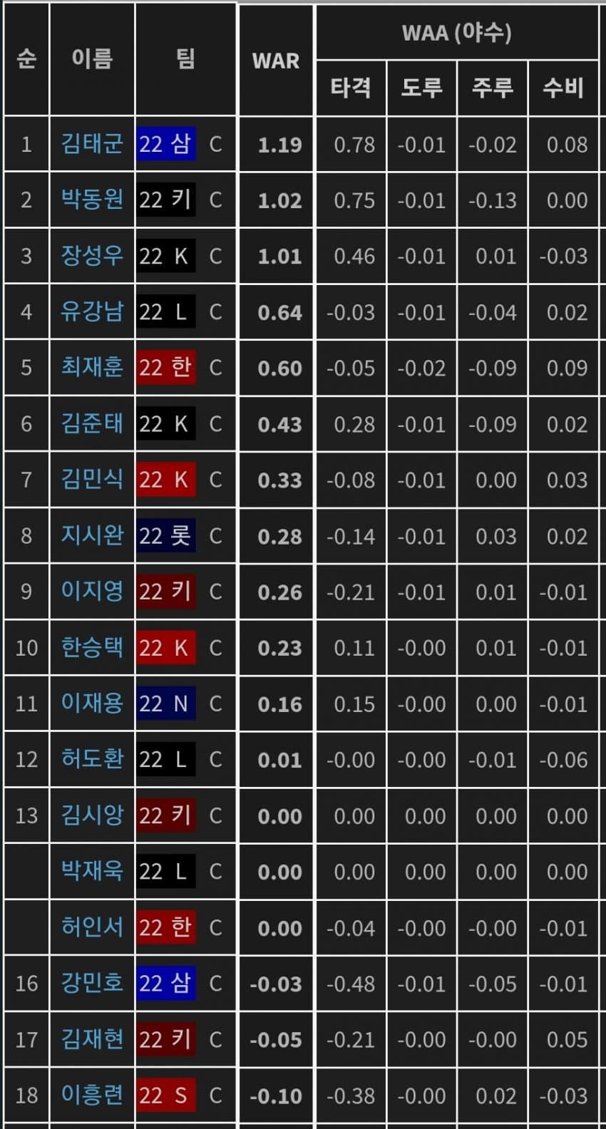 1eb0d134f1e13daa6bbcc28a4481766f174dc196b26abb5d596e0cd43da4cb84d3ed0d9dc3b26ae1ee15ce98e0b873577ca94aa9f72a12d1d0f466