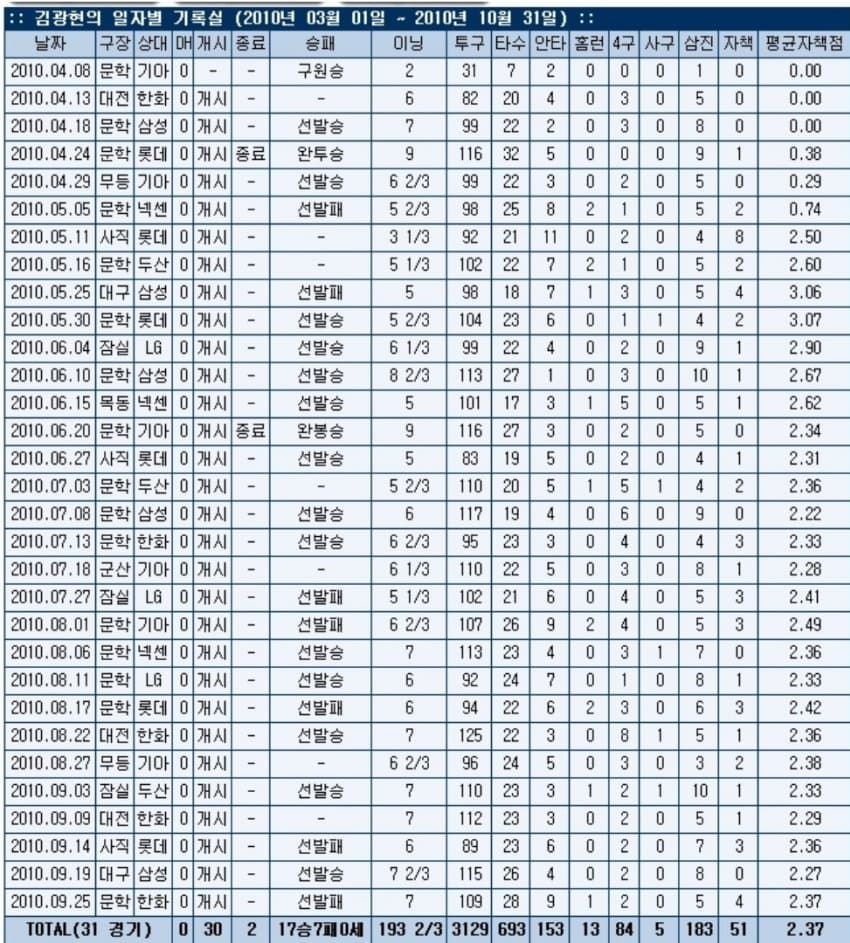 1ebec223e0dc2bae61abe9e74683766d1d166cbef70a08502dde93735d7b65f3640e51a19d4bc8ed8809cee4f0090ffb7dab55e55f873c564029