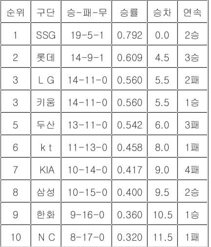 1ebec223e0dc2bae61ab96e74683757058d9aefeba45b536afeb79c4aaccd46b306394ef44a0911b0172a3cee8addf8c