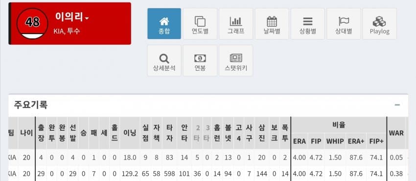 1ebec223e0dc2bae61abe9e74683766d1d1563bef60f095028dc936e7d4053d4a782a05b435c79bef9a2cccf4eaf45aa