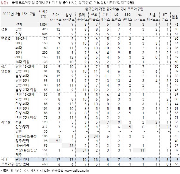 7cee8875b7f061f6239c8e93379c7018c6ae40cfdf2372a4ff293e6a12280244aa6b1142a0c5dfc0a7d3b789fe20819ab865208e10