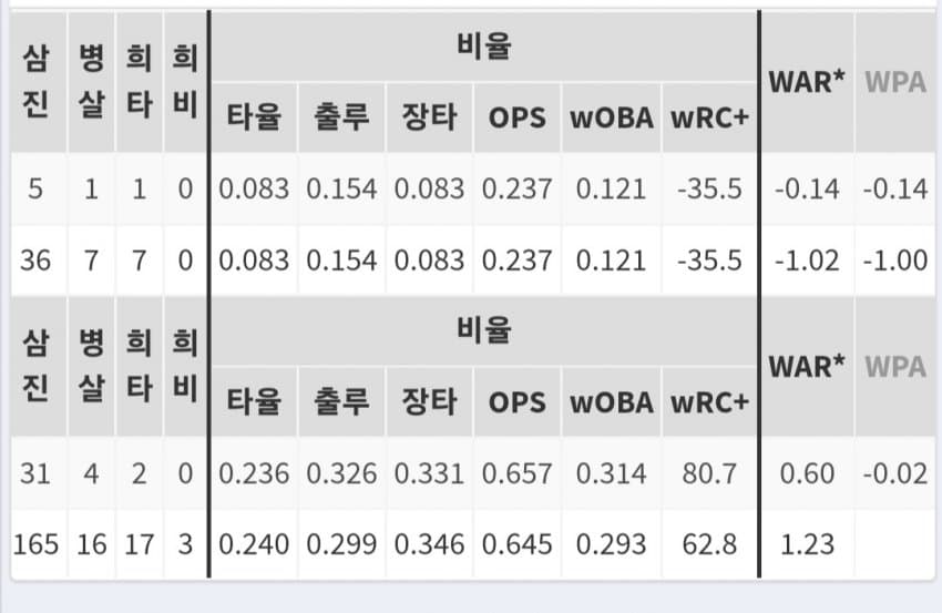 1ebec223e0dc2bae61abe9e74683766d1d1561bef70d095929df9363546479eb5e53849cb92c7be575b94a08764989bbaf