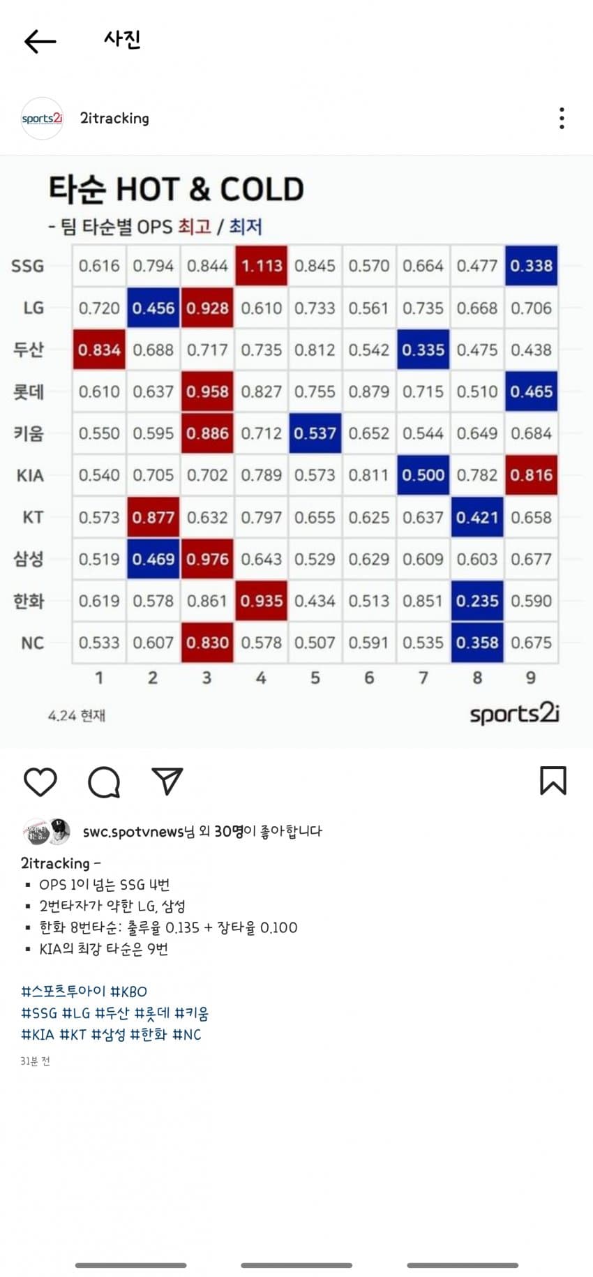 1ebec223e0dc2bae61abe9e74683766d1d1561bef7080e532bdf9369526562e7487c0c8ec487da3ede4a53b2398a2d444e5b627d