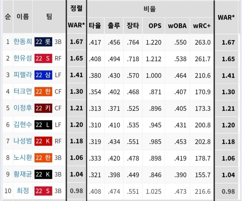 1ebec223e0dc2bae61abe9e74683766d1d1560bef7060d502dd993735d7b65f3c69d21a2a3b3e0290afbbe2b93eadb13dfee8f4394ac420dfc62