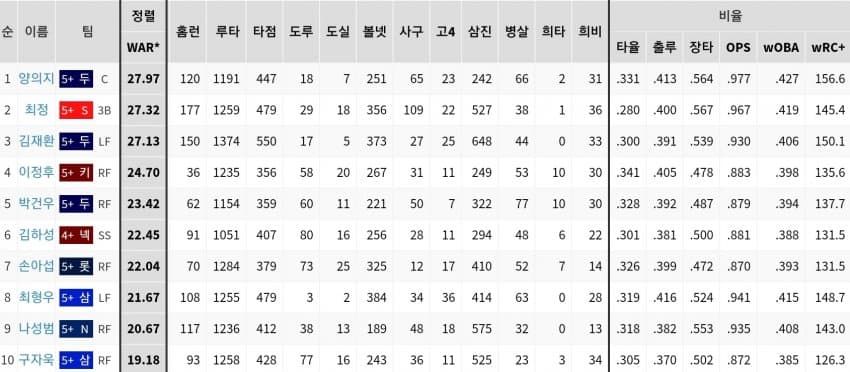 1ebec223e0dc2bae61abe9e74683756c9b7189df53896a135918f8c41410d74d26c5c5e3502b609896437dd892672e60