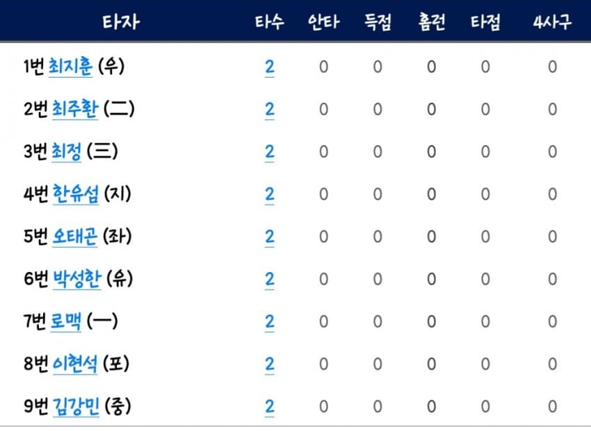 1ebec223e0dc2bae61abe9e74683756c99718bdf50806e115d18f8c11709c14b0d73db0ccad2601e3e2a30d3c37996619324