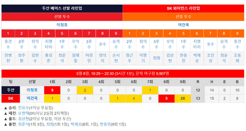 2cbcc335abc236a14e81d2b628f17365ebf1f5