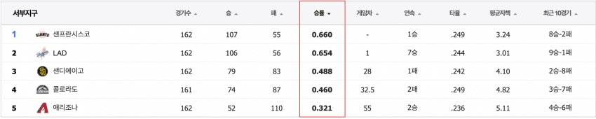 ac5939a70001b942813e33669735c1bcc2a977c21c773585f0dabed5e42e074dc2d2512d4fa5fd28cfa114c2d1971e9e764221d4e74ee68dad04c458b1e84db1e09e339b1677ed988775db3337c0