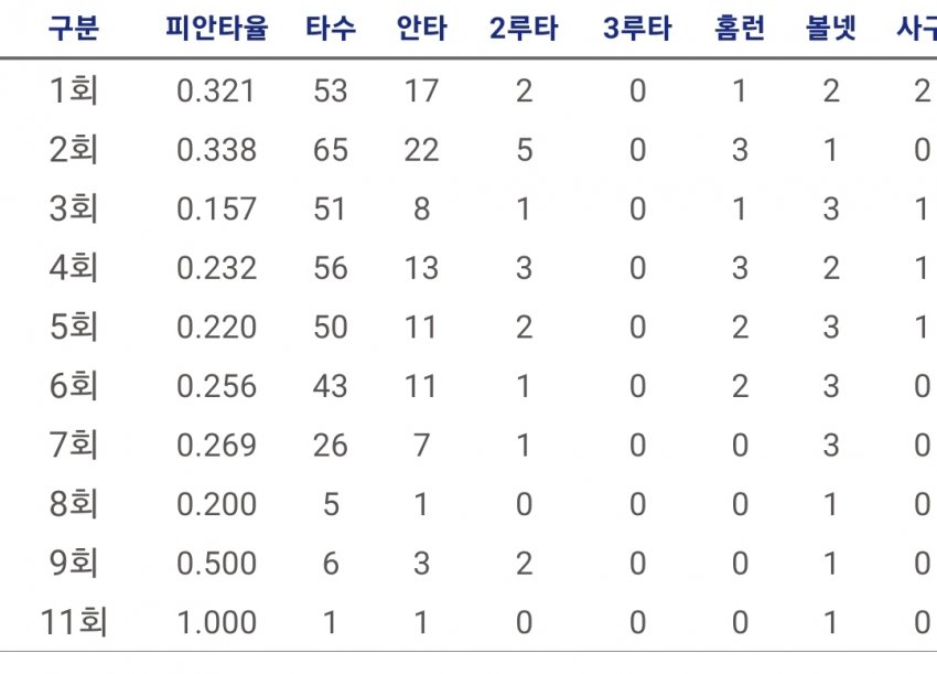 1ebec223e0dc2bae61abe9e74683766d111760bef70609522dd8936b7e593dd5e1e675f439102a8d520bcc34686b6de9627ba298