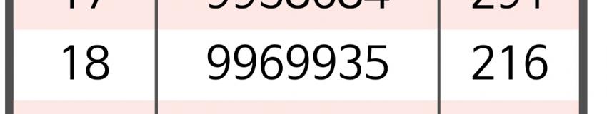 viewimage.php?id=3eb9c63e&no=24b0d769e1d32ca73cee86fa11d0283191de25edc716dfae8790c53e5e6ddc59d7adc556201487c440d4d63a1eeb3bd3c04b13aa5330d3a979353e9cc95a913f5d501cb52e13559b421aadf448141722fadc949115665b8745c3