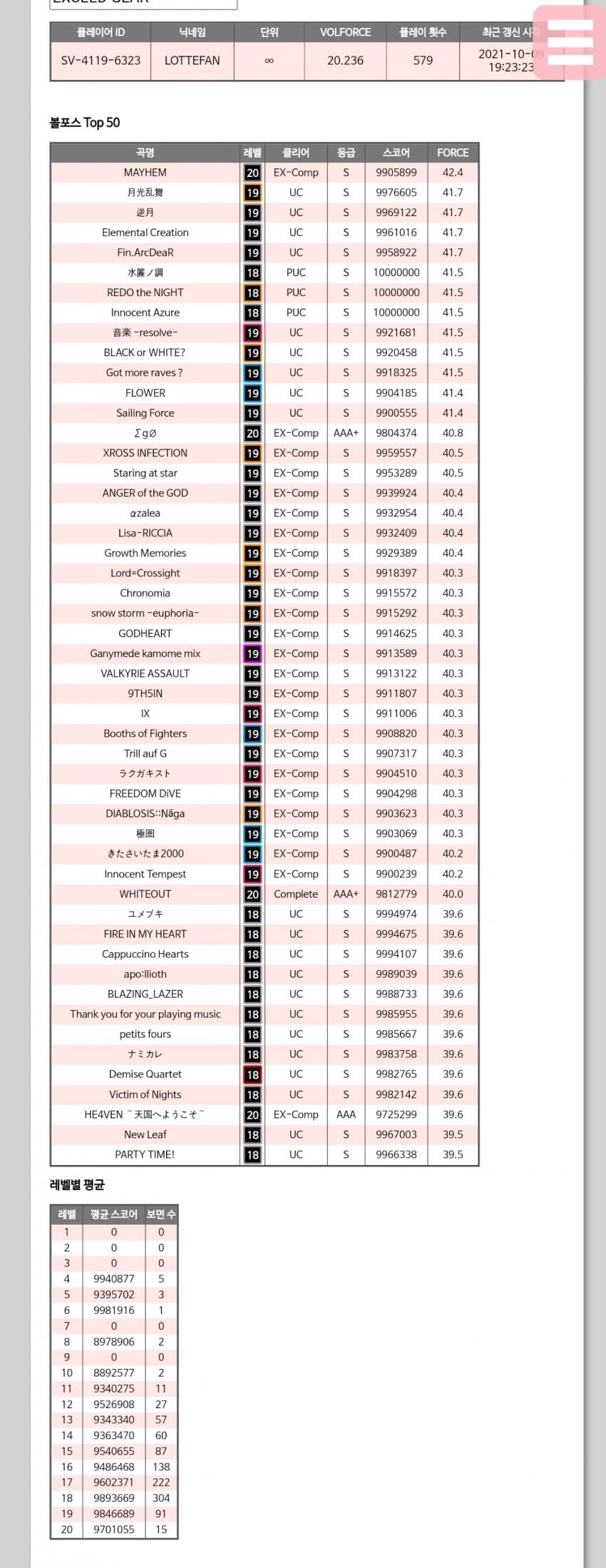 1ebec223e0dc2bae61abe9e74683756c997085df53896d1d5c1af8c93d34fd72352f4061bad46cd6d1deb7ebb9c1c49b6607