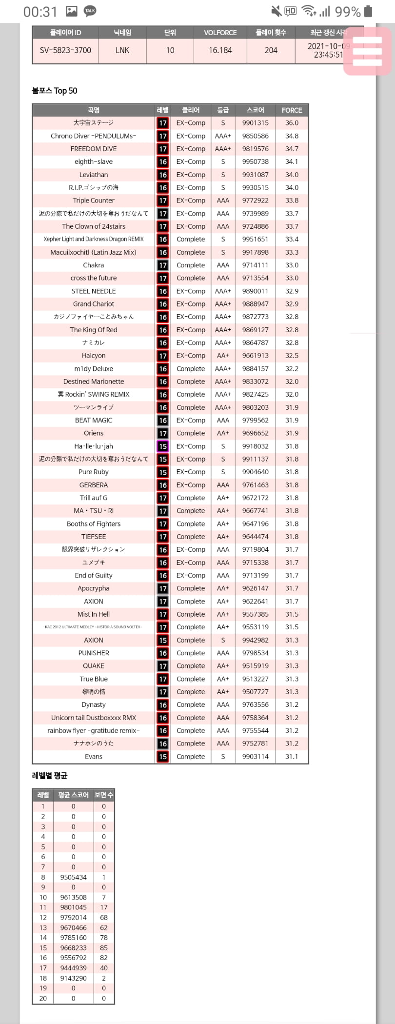 1ebec223e0dc2bae61abe9e74683756c99718cdf52806d15591ef8c93d34fd7261aa3c73e4198f0ce01ad538d6c9d40215