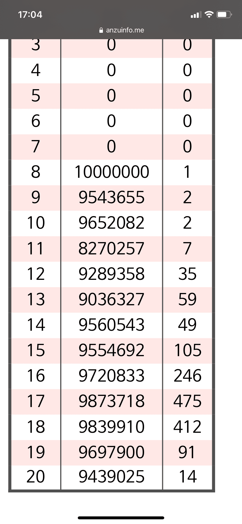 7d9c8377b6801a82239cf396449c706c3d0ab3d3caef37f03a862c8986a54c67774402eda178aad9b443fb56127f22db604d3b70