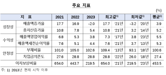 7ded8076b68b6efe3febe9e546801b6f2a338138ea6b4da9fb3726d4cc9c53f8c6c9ac42bbeccdac24b153549c394a