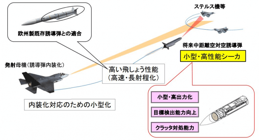 7ceb8775b2856ff139ee9de74e82766440bba2259c62b0fadf3bbd215d630915