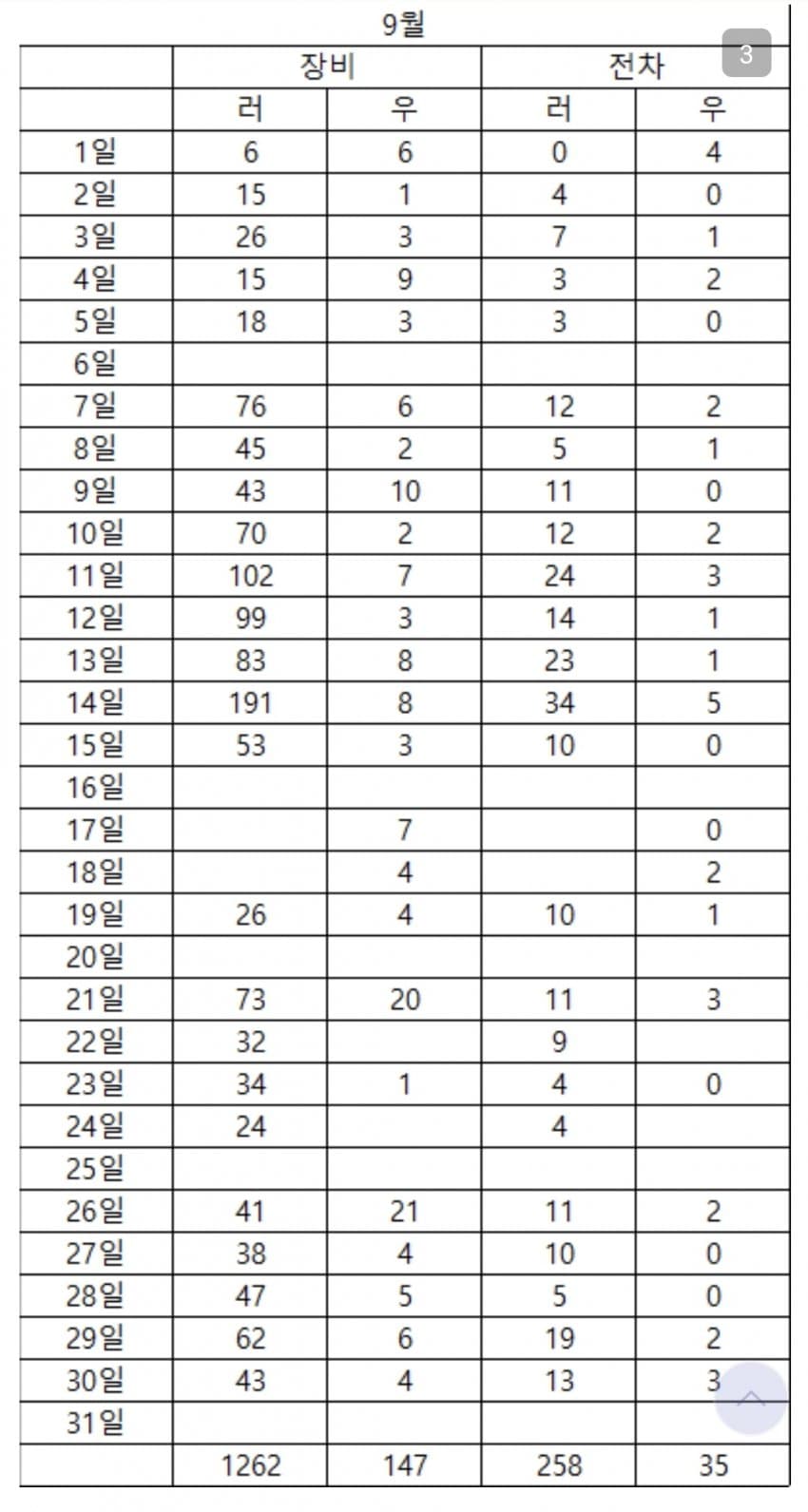 1ebec223e0dc2bae61abe9e74683766c7ee6ccfaf6b65a2b2e881a243bae26f7419c66d7f8a1c1166197