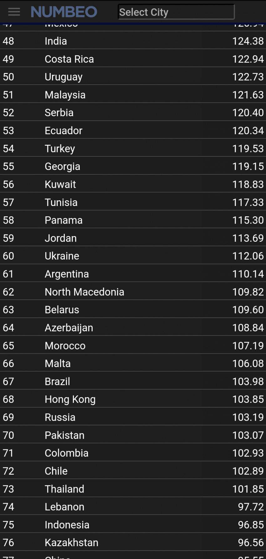 1ebec223e0dc2bae61abe9e74683766c7ee7cb88f6b35b2d2b884a7c65b908cee7464a7b3e827e4512477142