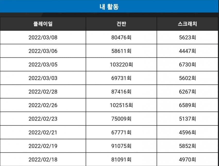 1ebec223e0dc2bae61abe9e74683766d1a176cbef70b0c542add9363546479ebce42027d2e8768f36ac22b257f5474cbba