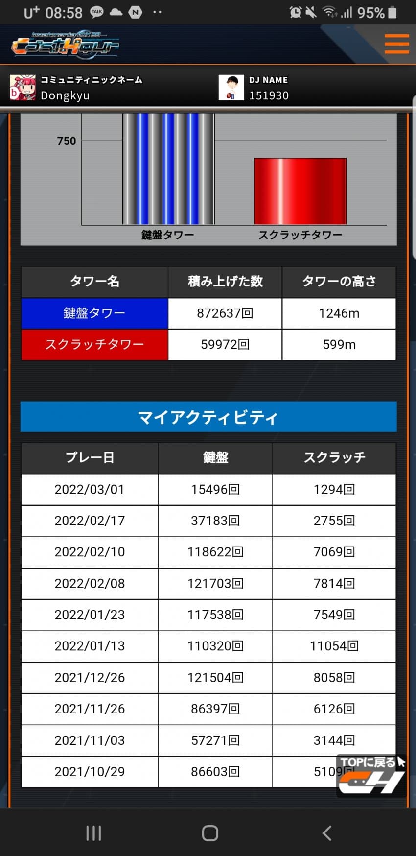 1ebec223e0dc2bae61abe9e74683766d1a1661bef60608582ad29363546479eb154bcc19659c70255eb9b39a37db315307