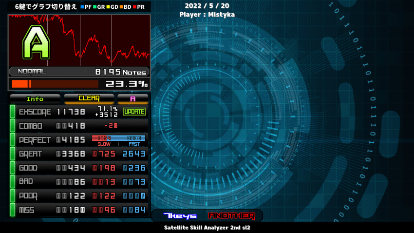 7fed8274b5876af651ed86e64f8176027cedf81177c39e559678b8d0718a37dd131de6bfbd382a8f761eb2ee5ce643da9dea4343f4cc444fec1bb79ab3b2095c5564c8c0b7eff81cbd