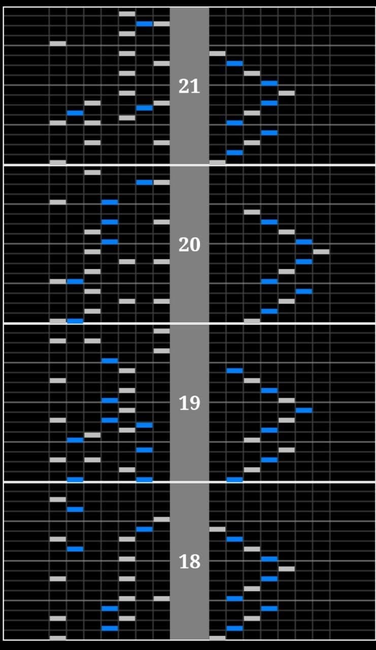 0490f719b7826af43eee86e22983746d110fea9f3e3ad8b65739e7e05d889a508eb64788bf1139