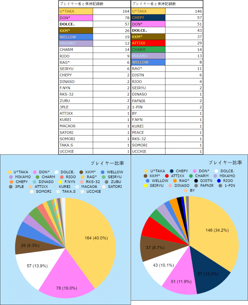 3fb8db2fe1d331f436ed8f8a46836a2d3b63a206acdf4510927f90e99071