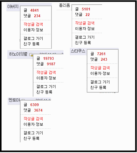 7e9ff67ebd8460f0239af5e5409c7019ddcc582202d88b71f2fe476e7e028e3d1adcd85561a14e537fe54fe188a784fe5b8092