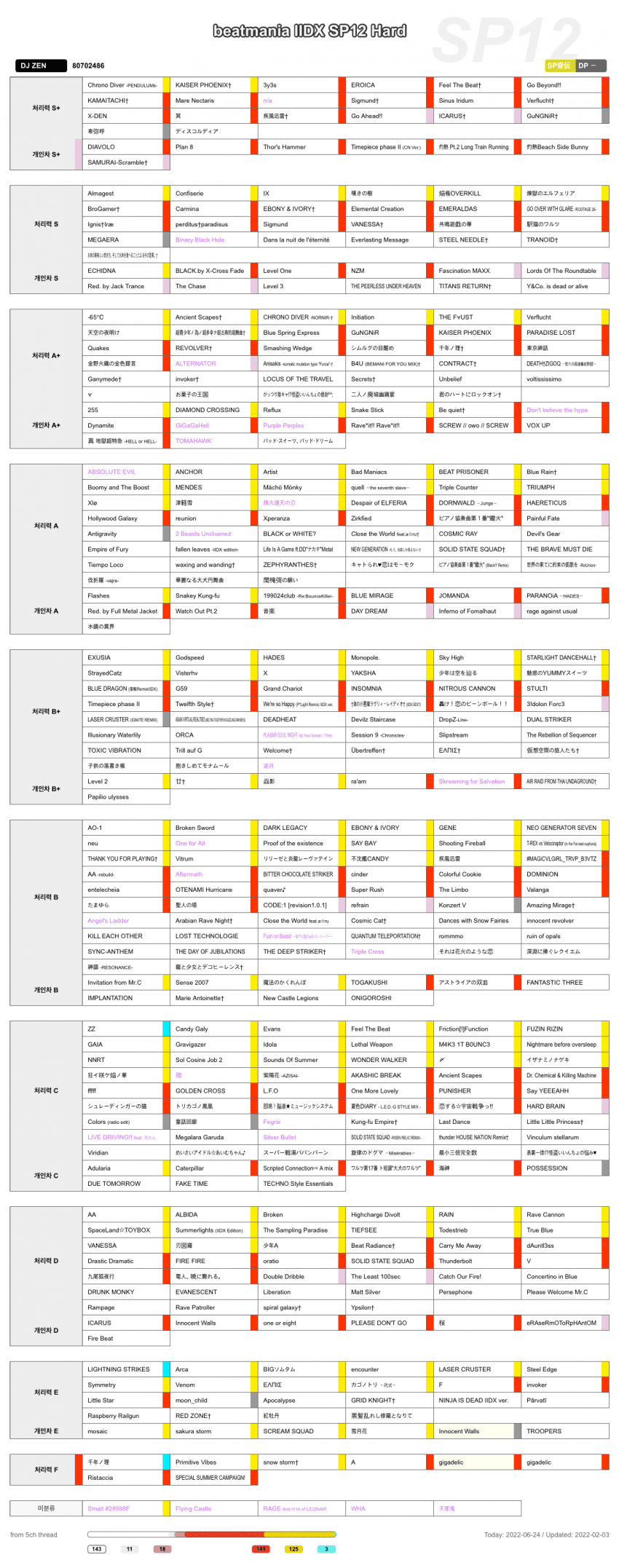 7eea8302c38a60f723ee8ee0459c706cf65951b73f846e2849905a0921cf3acbfefdb1e4927921ef41a4b3c87820f91935f81801