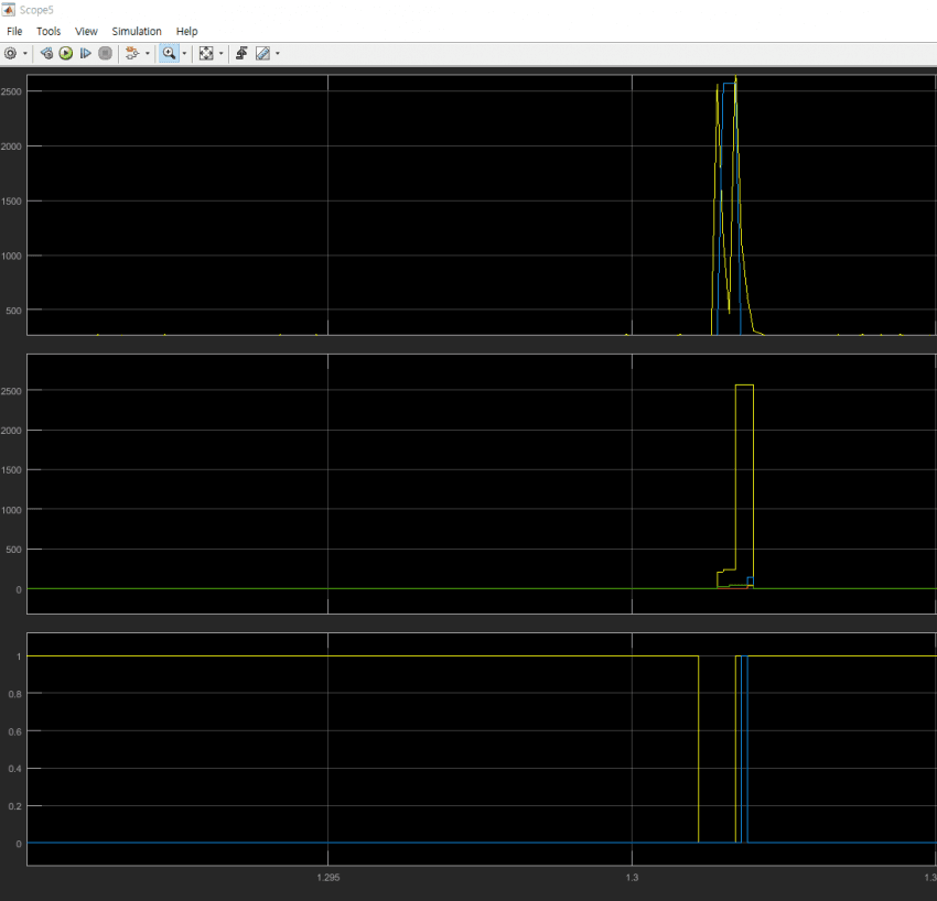 7ceb8570b58760f23aec81e3439f3433cd6476393de2a76856952d71