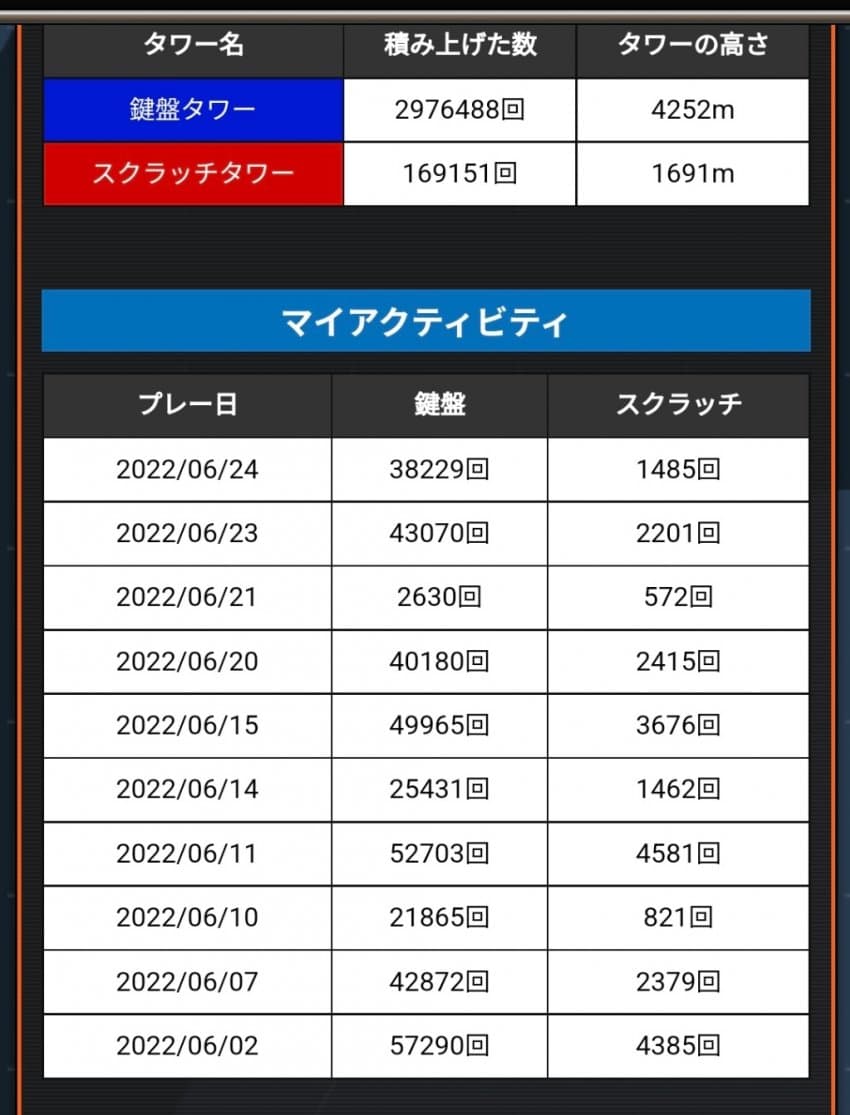 28b9d932da836ef338ef8ee54688736b4d79540e8ca723d0c3d660e6ed83727e23c0