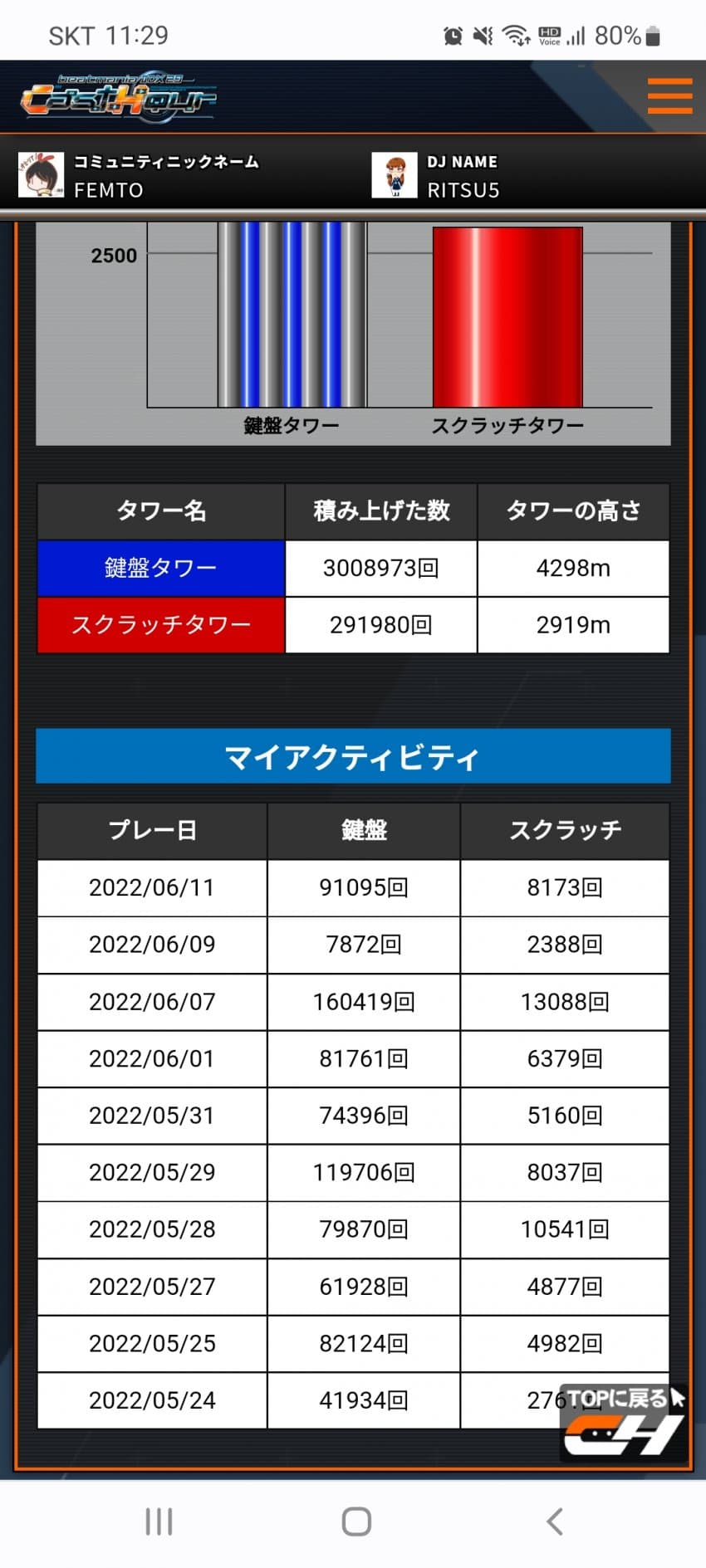 1ebec223e0dc2bae61abe9e74683766d1f1665bef70f0f592ada9363546479eb71422f1fd2ecdf87c15fc33186c0470bb4