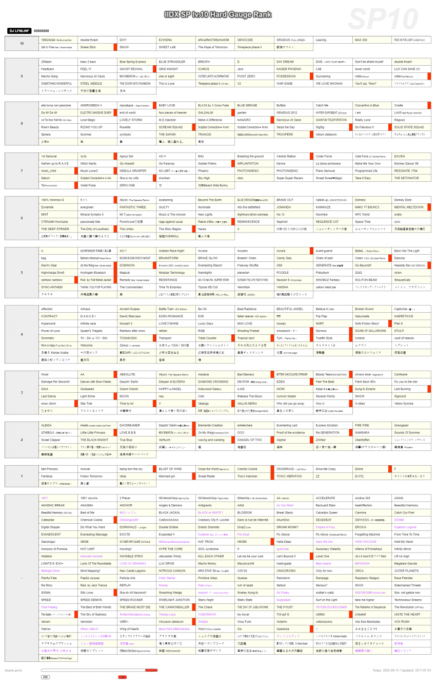 29b2c728e9dd39a220afd8b236ef203e6fdc5c0afcc3e684