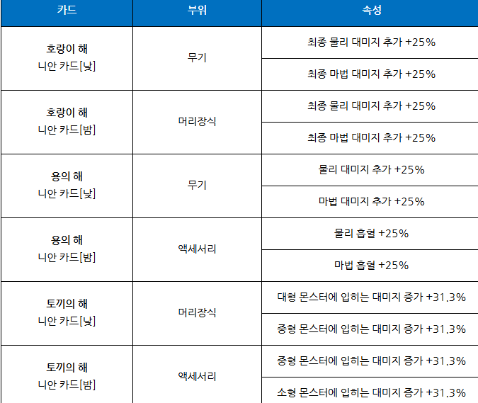 a65614aa1f06b36792342549569975740c0df0952a29b745b249465a3c56ce