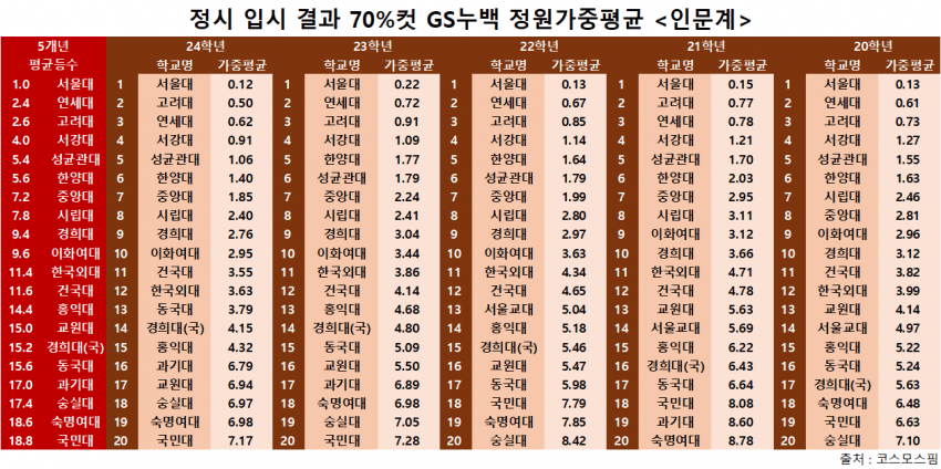 a17d25aa0e2e782a905a5a5eea91aeef68ed08211197c16297e919231c117fb64692fd670051b56594a67b09502ad2f4bffe475750781d64e5ed7789787f09da2a68a12ed5716270adadb9ca3749da4e04