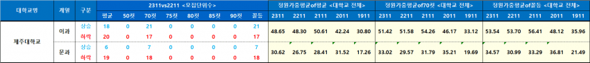 7fed8275b483782aae435a76ca5ac8dd431426dce2a0ef6b9efe4e4d37807fc34f00eb346cc87a4c5011fa9e8a23d7aabfe778be