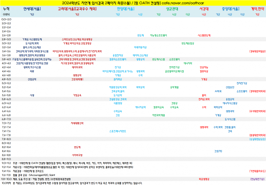 a14004ac360e78f420afd8b236ef203e79067774ee8e6f18