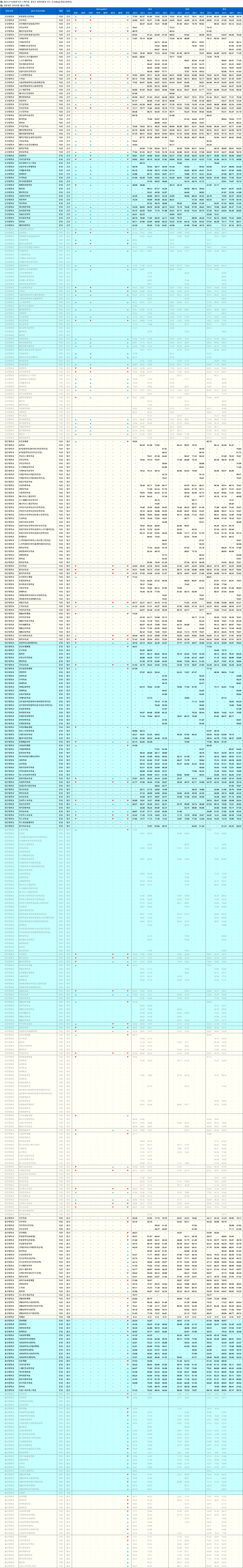 7fed8175b483782cbb6f5a57c65ac8dd233e40677a80eb6f75cd6a2e1d64914d52b578171e19ed632c8eb3fcd9dfdd591078318993d53bf077e69a88813b07