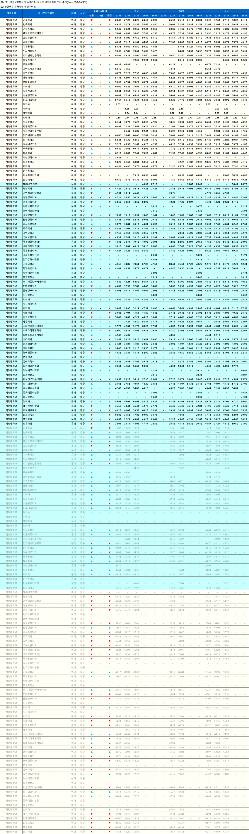 7fed8275b483782cbd5b5d7ff35ac8dd061d3d1c35d0dfc49e2df8ca18a74ac2342d71bd1256f88c8c2f4ec913e906ba8fd94422ee