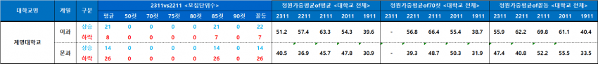 7fed8275b483782cbd5b5d7ff35ac8dd061d3d1c35d0dfc49e2df8ca18a74ac2342d71bd1156f88c8c2f4ec913e906bfa207029d