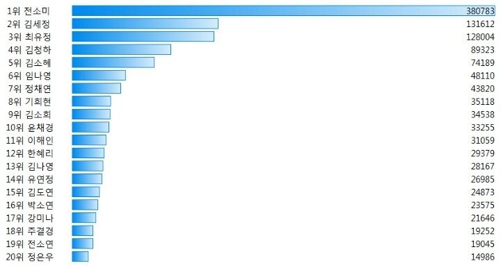 viewimage.php?no=24b0d769e1d32ca73ceb87fa11d028310dffe6fa47565f9311496be5ca5b55cc6354c63cedf871abadff7d1e9878bcb513b4124221930720004942ecaff20f6837adba35970cff72bfeb98857e047a0c59be114e64c8eac7ca9e2677ce7d4b