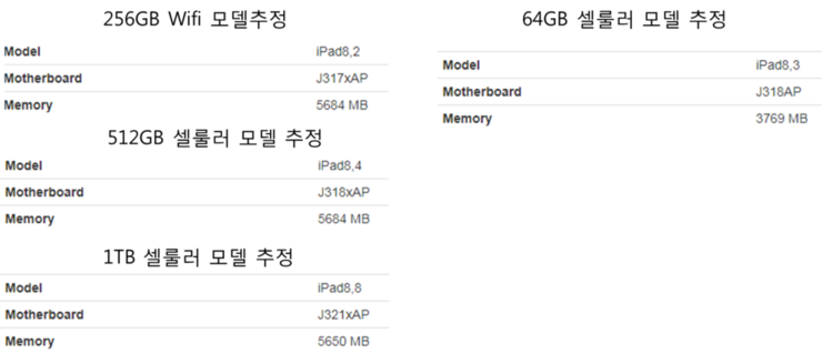 viewimage.php?no=24b0d769e1d32ca73cef8ffa11d02831424b310c0eeaa8669b91e5ace0a645845217d8724d3bbe69666ba6d13e692ebd89e67d960403443e2c7934a63abdedba1d283a4a54c4e7f0c0ec88f099bbdc27cbfd2e6799f2fdb3e40d69ba87fef83d0b478a