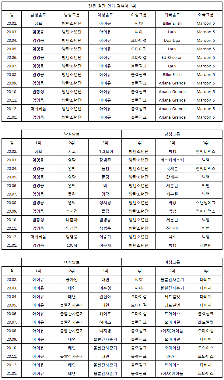 viewimage.php?no=24b0d769e1d32ca73dec82fa11d02831d5ca5516da218d33b13f2460bb1e5b28fde5f75c40d0e614e902766e20fa53d3415b716c04b6984c337ed4d1e5a0069819eb46ea0b