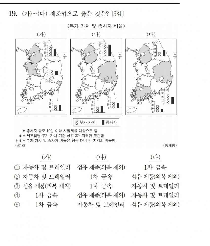 viewimage.php?no=24b0d769e1d32ca73dec82fa11d02831d5ca5516da218d33b13f2760b91f5b35b23e53b7dc4a92ff0500535afa503798597ef3b89f2d6fa02531702fdf5d7ae7647b515229597de995edc642376967f54a48dc99cf3ffa8dd695cf0dd1546b514140f2b0