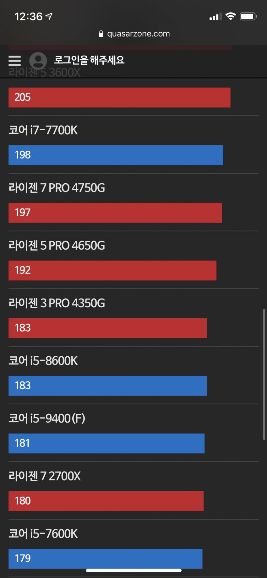 viewimage.php?no=24b0d769e1d32ca73dec84fa11d0283195504478ca9b7677dc322e30c9349b452f401b03cbdbbcc8cd9c04e01f3830f389560f78a572d7cfb5cf8cef052893a3e5ca820f1d2537b3eb846c675b5233b72dc2e0abc778a0e456609ed6b330702a791441632a1f253659